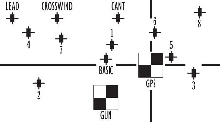 AAC-M1